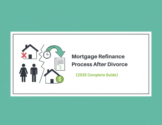 Mortgage Refinance Process After Divorce